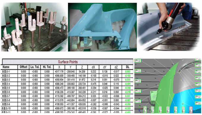 Agglomération directe à chaînes de laser en métal de service d'impression de la structure DMLS 3D